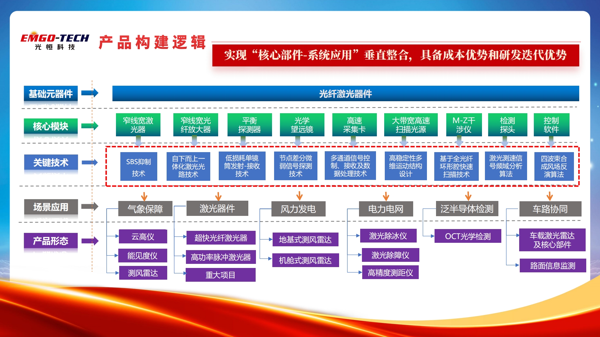 微信截图_20231201151555.png